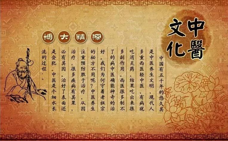 中醫文化