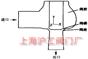 圖 2 汽輪機調(diào)節(jié)閥結(jié)構(gòu)示意圖 圖 2 汽輪機調(diào)節(jié)閥結(jié)構(gòu)示意圖