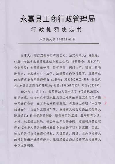 上海滬工閥門廠打假行動