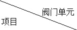 閥門單元\項目