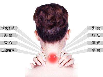 頸椎病理療儀的正確使用規則詳解