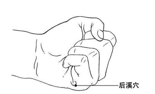 清明時(shí)節(jié)雨紛紛 疏通經(jīng)絡(luò)馬上給身體加分！