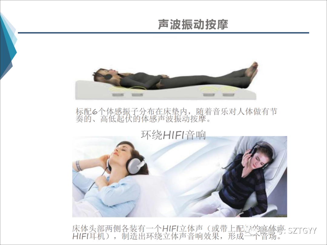 康康復醫(yī)療器械市場,一塊極具發(fā)展?jié)摿Φ耐卣沟兀w感音波系列廣泛應用于康復醫(yī)療方面)