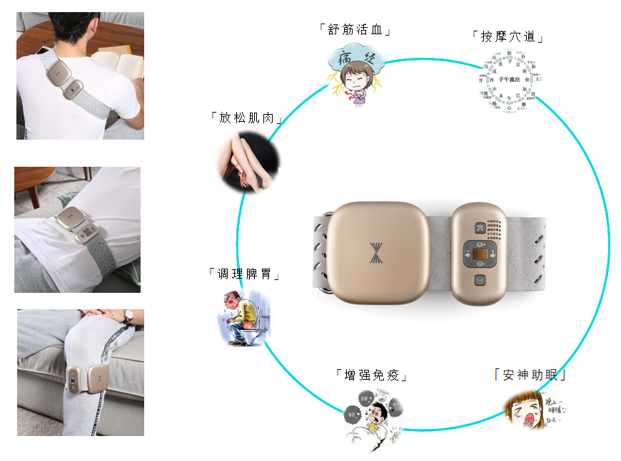 媽媽，這個母親節，我想讓你舒服些。