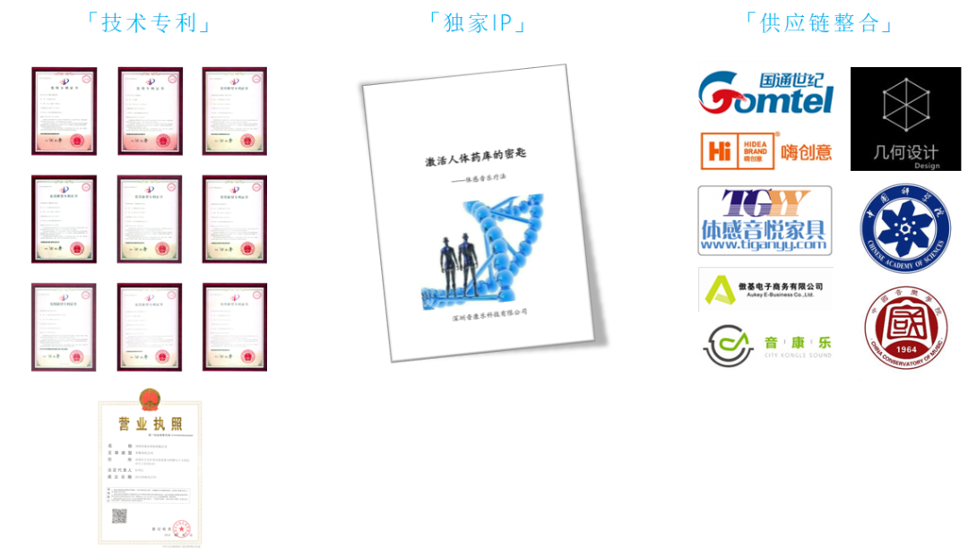 媽媽，這個母親節，我想讓你舒服些。