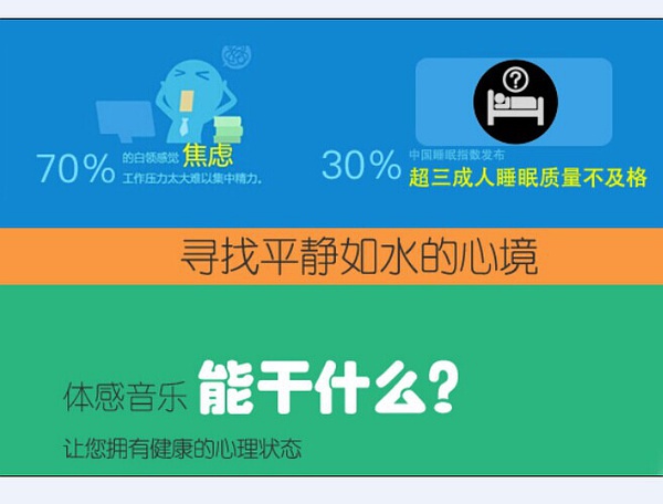 腦神經(jīng)學(xué)的音樂治療-體感音樂治療床墊-往往起到想象不到的效果!