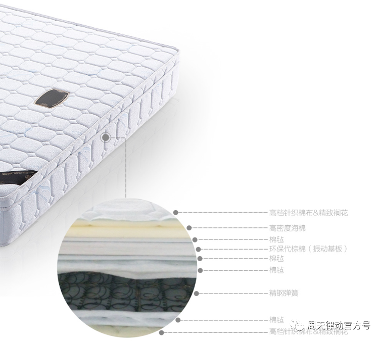 你都不知道心疼人的 我這幾天都沒有休息好你知道嗎?不像小律只會心疼giegie!