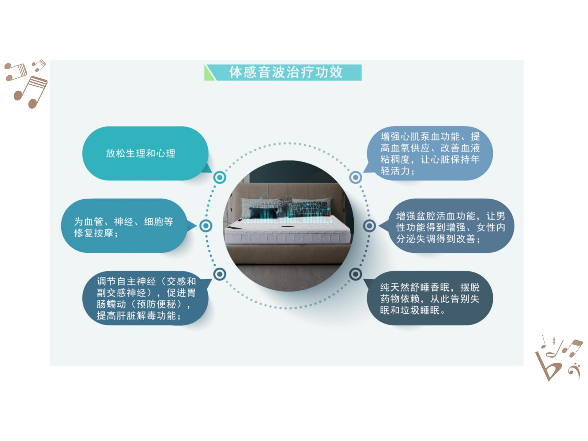 被殺死的睡眠自由，音樂能拯救回來？